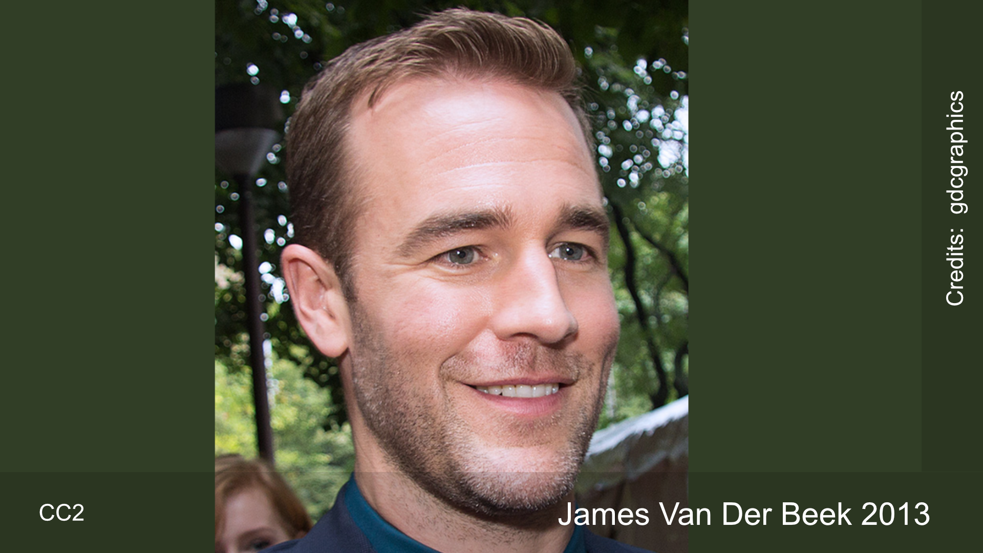 James Van Der Beek