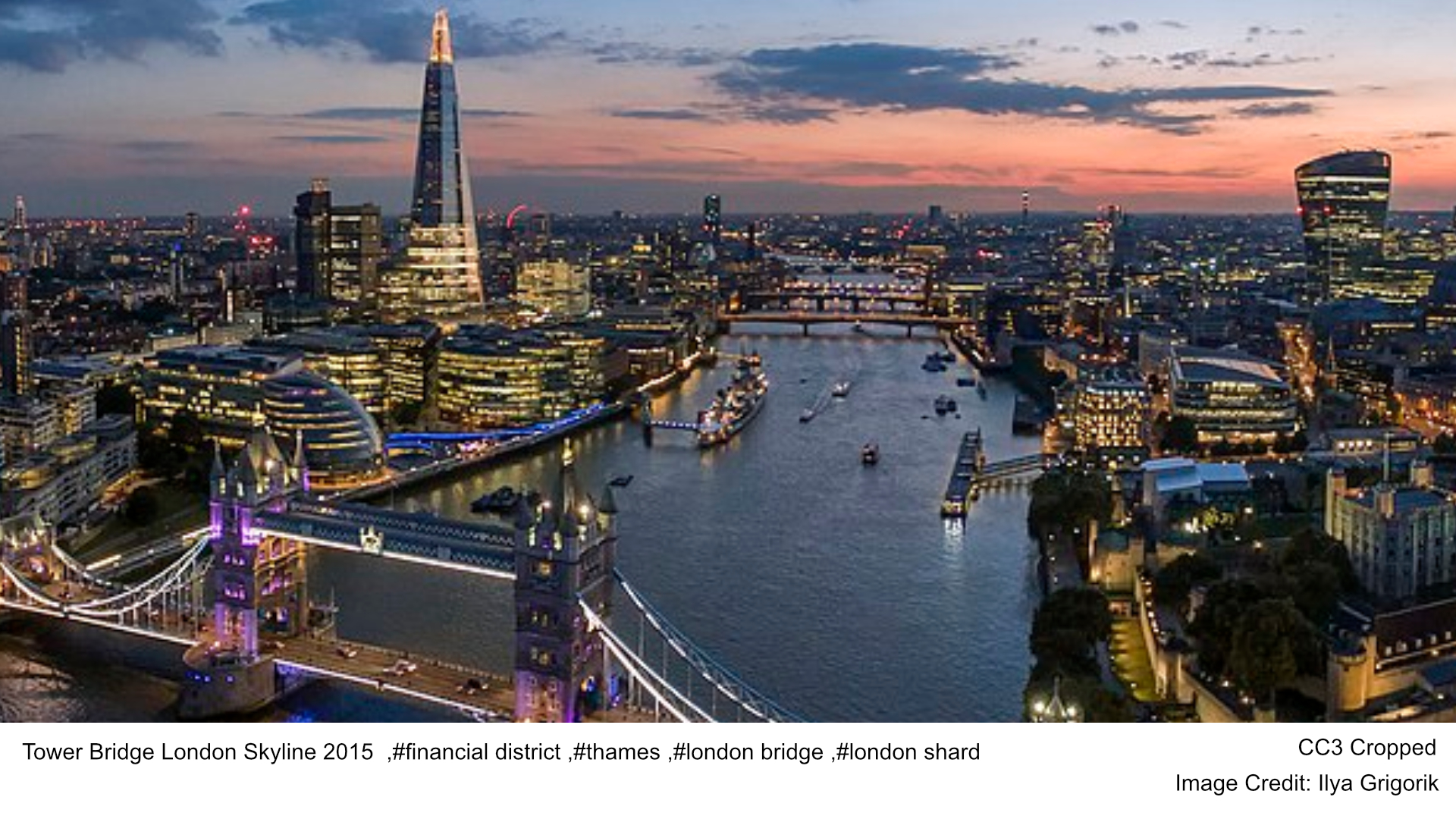 Tower Bridge London Skyline 2015 ,#financial district ,#thames ,#london bridge ,#london shard